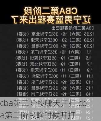 cba第二阶段哪天开打,cba第二阶段啥时候开打