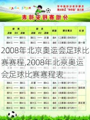 2008年北京奥运会足球比赛赛程,2008年北京奥运会足球比赛赛程表