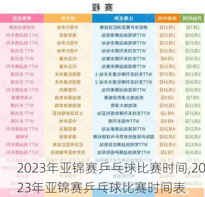 2023年亚锦赛乒乓球比赛时间,2023年亚锦赛乒乓球比赛时间表