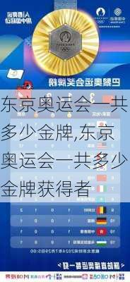 东京奥运会一共多少金牌,东京奥运会一共多少金牌获得者