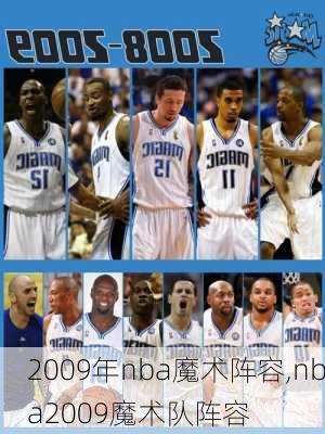 2009年nba魔术阵容,nba2009魔术队阵容