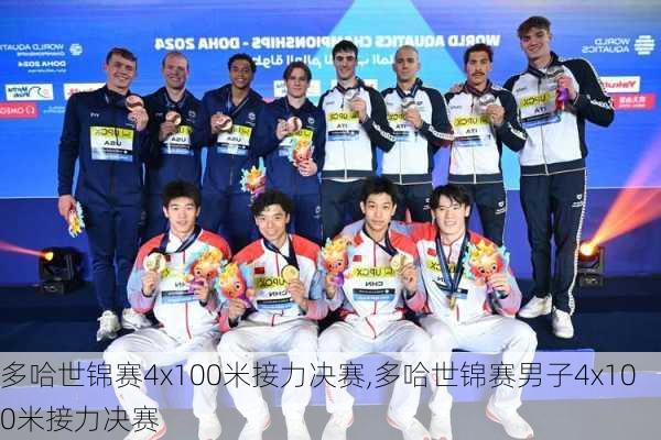 多哈世锦赛4x100米接力决赛,多哈世锦赛男子4x100米接力决赛