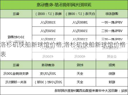 洛杉矶快船新球馆价格,洛杉矶快船新球馆价格表