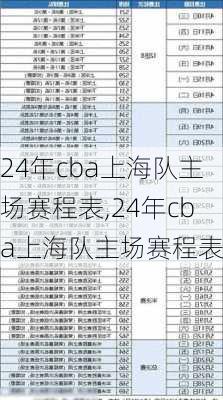 24年cba上海队主场赛程表,24年cba上海队主场赛程表格