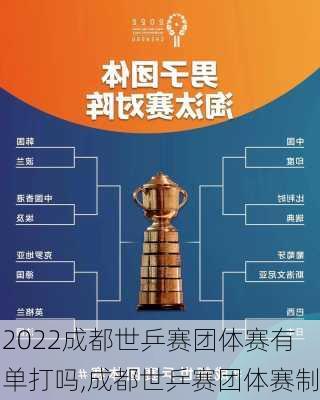 2022成都世乒赛团体赛有单打吗,成都世乒赛团体赛制