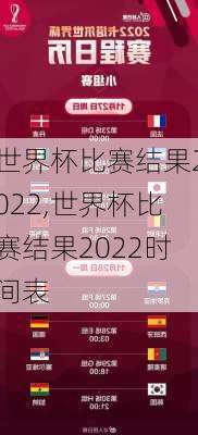 世界杯比赛结果2022,世界杯比赛结果2022时间表