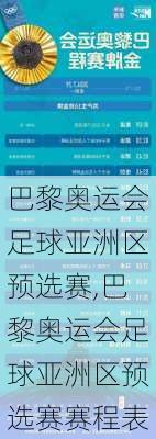 巴黎奥运会足球亚洲区预选赛,巴黎奥运会足球亚洲区预选赛赛程表