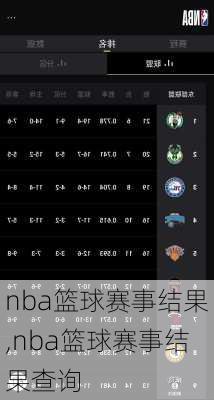 nba篮球赛事结果,nba篮球赛事结果查询