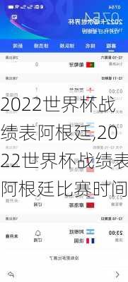 2022世界杯战绩表阿根廷,2022世界杯战绩表阿根廷比赛时间