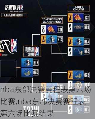 nba东部决赛赛程表第六场比赛,nba东部决赛赛程表第六场比赛结果