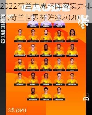 2022荷兰世界杯阵容实力排名,荷兰世界杯阵容2020