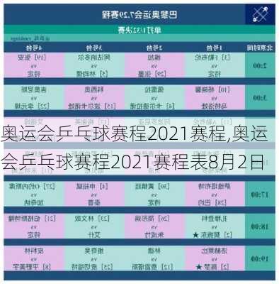 奥运会乒乓球赛程2021赛程,奥运会乒乓球赛程2021赛程表8月2日