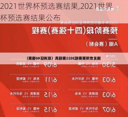 2021世界杯预选赛结果,2021世界杯预选赛结果公布