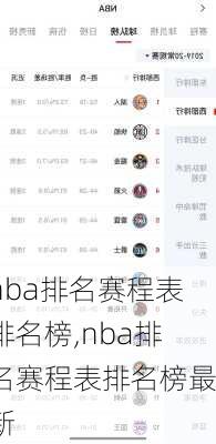 nba排名赛程表排名榜,nba排名赛程表排名榜最新