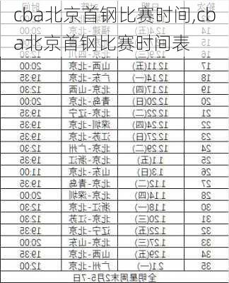 cba北京首钢比赛时间,cba北京首钢比赛时间表