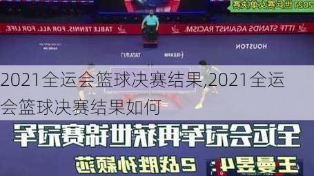 2021全运会篮球决赛结果,2021全运会篮球决赛结果如何