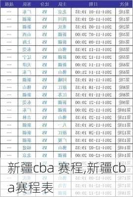 新疆cba 赛程,新疆cba赛程表