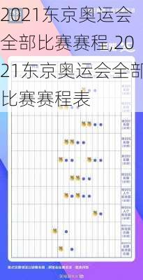 2021东京奥运会全部比赛赛程,2021东京奥运会全部比赛赛程表