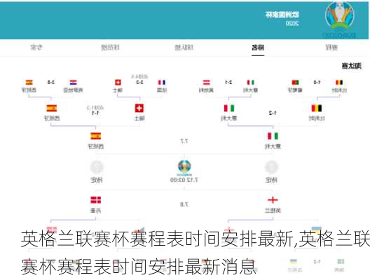 英格兰联赛杯赛程表时间安排最新,英格兰联赛杯赛程表时间安排最新消息