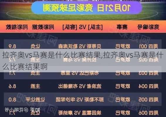 拉齐奥vs马赛是什么比赛结果,拉齐奥vs马赛是什么比赛结果啊