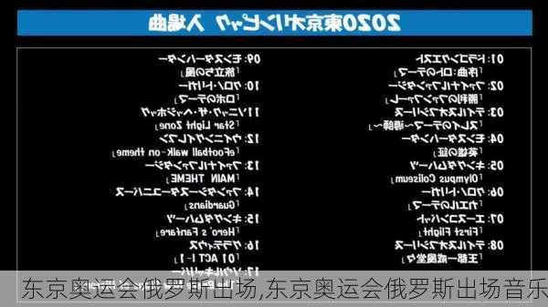 东京奥运会俄罗斯出场,东京奥运会俄罗斯出场音乐