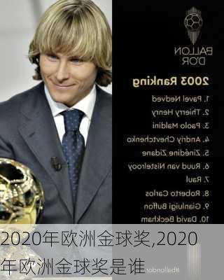 2020年欧洲金球奖,2020年欧洲金球奖是谁