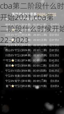 cba第二阶段什么时候开始2021,cba第二阶段什么时候开始2022-2023