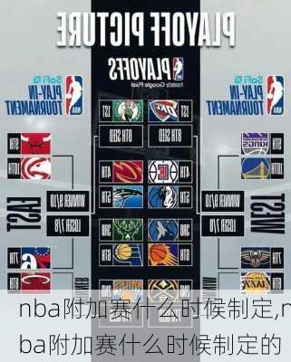 nba附加赛什么时候制定,nba附加赛什么时候制定的