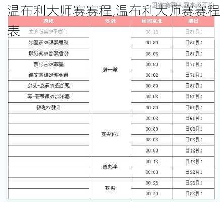 温布利大师赛赛程,温布利大师赛赛程表