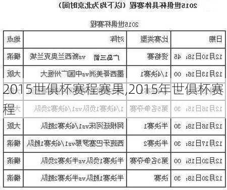 2015世俱杯赛程赛果,2015年世俱杯赛程