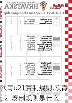 欧青u21赛制规则,欧青u21赛制规则是什么