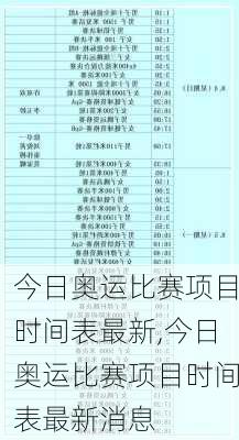 今日奥运比赛项目时间表最新,今日奥运比赛项目时间表最新消息