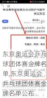 东京奥运会乒乓球团体赛金牌名单,东京奥运会乒乓球团体赛金牌名单公布