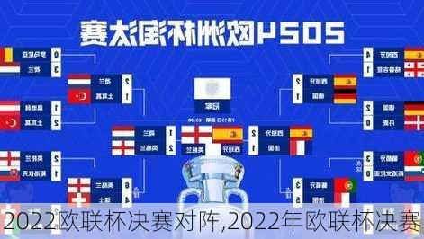 2022欧联杯决赛对阵,2022年欧联杯决赛