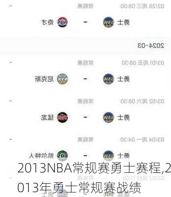 2013NBA常规赛勇士赛程,2013年勇士常规赛战绩