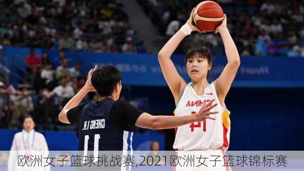 欧洲女子篮球挑战赛,2021欧洲女子篮球锦标赛