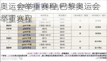 奥运会举重赛程,巴黎奥运会举重赛程