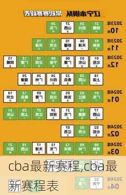 cba最新赛程,cba最新赛程表