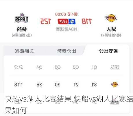 快船vs湖人比赛结果,快船vs湖人比赛结果如何