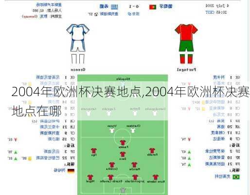 2004年欧洲杯决赛地点,2004年欧洲杯决赛地点在哪