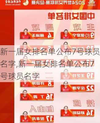 新一届女排名单公布7号球员名字,新一届女排名单公布7号球员名字