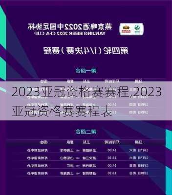 2023亚冠资格赛赛程,2023亚冠资格赛赛程表