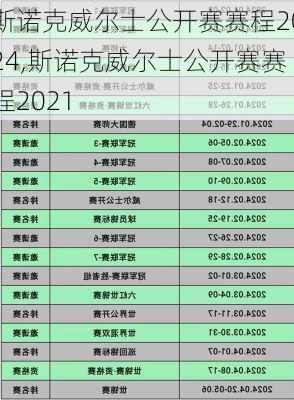 斯诺克威尔士公开赛赛程2024,斯诺克威尔士公开赛赛程2021