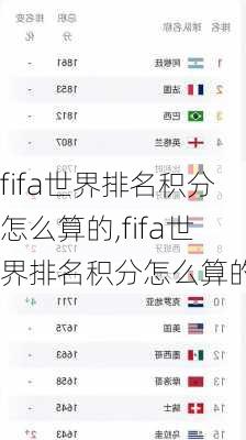 fifa世界排名积分怎么算的,fifa世界排名积分怎么算的啊