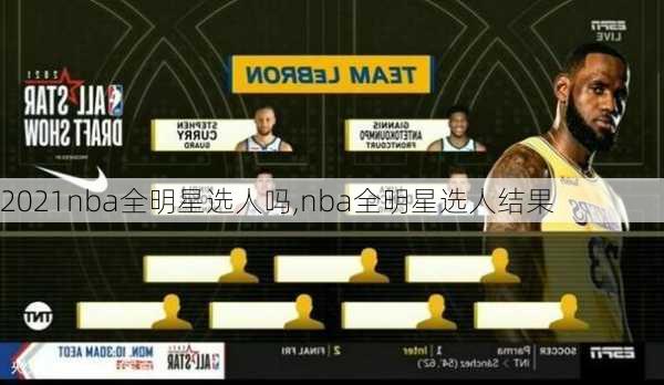 2021nba全明星选人吗,nba全明星选人结果