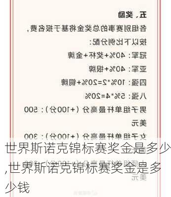 世界斯诺克锦标赛奖金是多少,世界斯诺克锦标赛奖金是多少钱