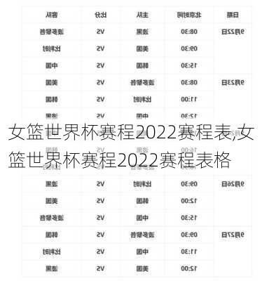 女篮世界杯赛程2022赛程表,女篮世界杯赛程2022赛程表格