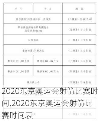 2020东京奥运会射箭比赛时间,2020东京奥运会射箭比赛时间表