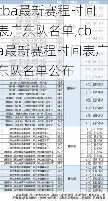 cba最新赛程时间表广东队名单,cba最新赛程时间表广东队名单公布