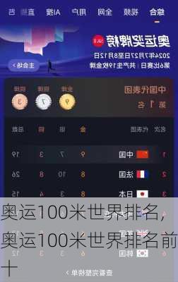 奥运100米世界排名,奥运100米世界排名前十